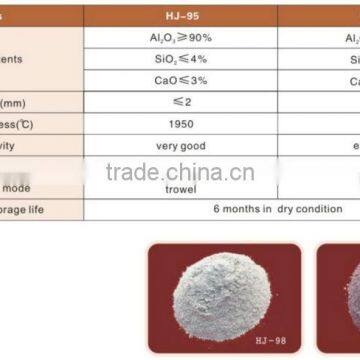 China Supplier Low Price Metal Smelting Furnace Used Coil Grout Clay photo-2