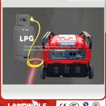 Landwolf single-phase petrol generators for powering small electric equipment