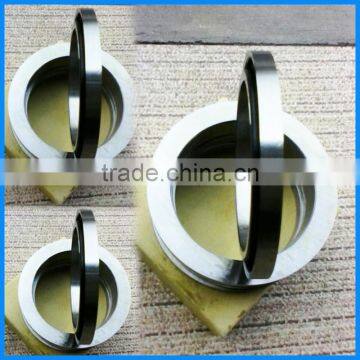 Round Slitting Blades Film Slitting Blade photo-5