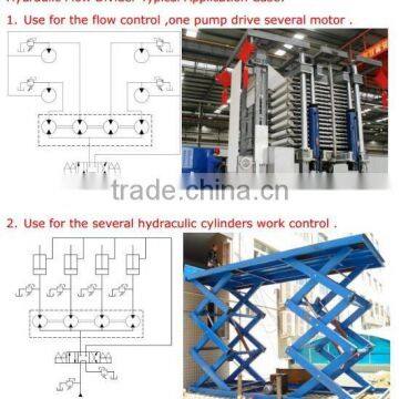 Hydraulic Power Unit for Auto Lifting photo-2