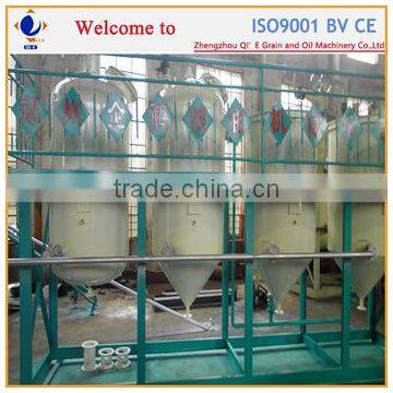Energy Saving Peanut Oil Refining Process photo-6