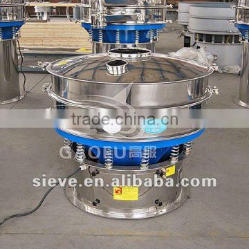 Gaofu Round Vibro Screener Machine