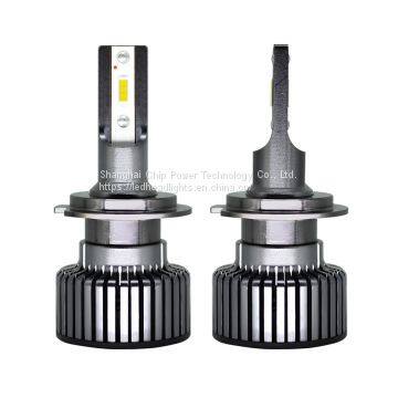 LED CAR HEADLIGHT-H1/H3/H4/H7/H11