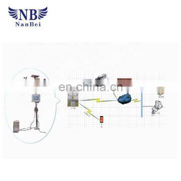 Outdoor Meteorological Monitoring Weather Station photo-2