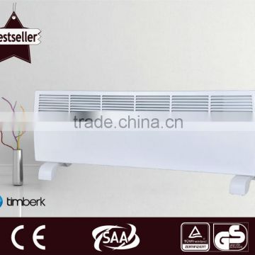 LED electrical control panel heater