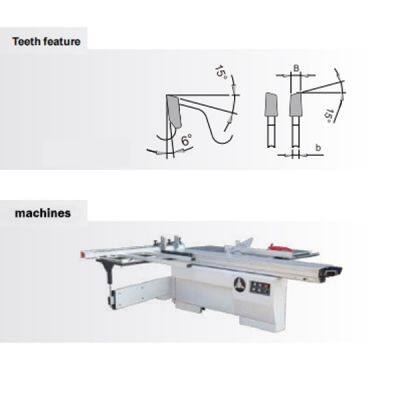 Conical Scoring Saw Blades photo-4