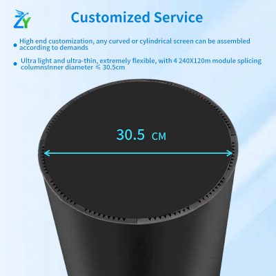 GOB Outdoor Creative Flexible Soft Ribbon LED Screen Modules P2.5 P3 P4 P5 Waterproof 320x160mm Led Video Wall Customized photo-3