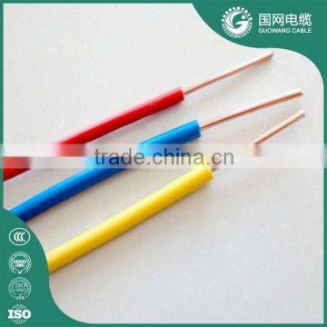 high quality factory price electrical wire prices