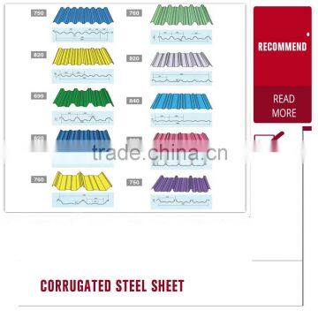 prepainted steel roofing sheet, ppgi/ppgl corrugated iron sheet