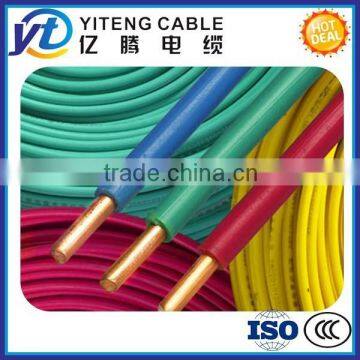 copper cable wire , Copper wire