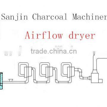 Hot Airflow Sawdust Pipe Dryer photo-2