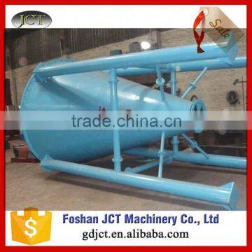 Double Screw Cone Mixer