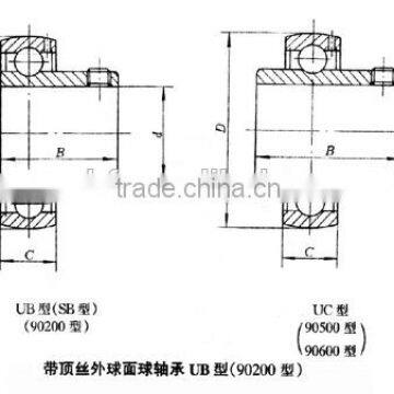 High Precision! Insert ball bearing UC204 YAR204 2F 56204