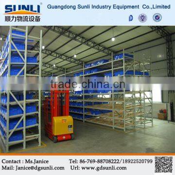 Manufacturers Direct Supply Carton Gravity Flow Storage Floating Removable Shelf