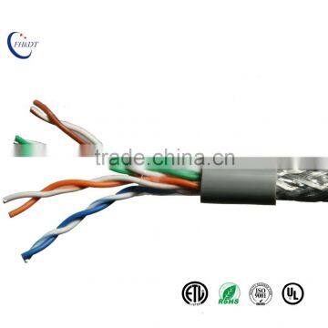 High Quality LAN Network Cable SFTP Cat.6