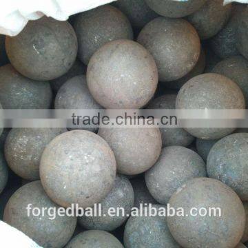 Grinding media ball with good performance for all kinds of minings