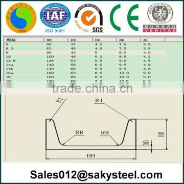 hot rolled cold drawn forged aisi 410 stainless steel bar