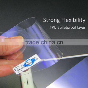 Factory supply 100% precisely size TPU nano screen protector for Iphone 6