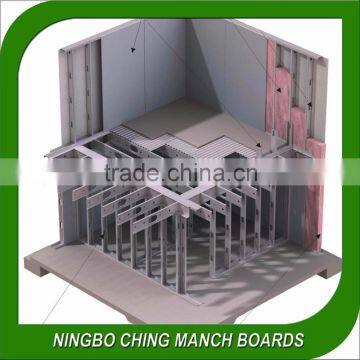 Light Steel Building Wall Panel