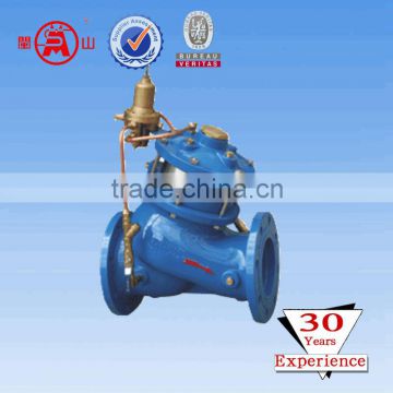 valve flow control adjustable