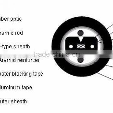 Jiangsu Optical Fiber Cable Joint Closure Ftth Bow-type Drop Cable for Duct Communication Cables photo-3