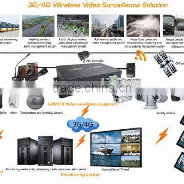 3g 4g NVR router 4g mobile NVR High Way & Toll Station Surveillance IP Camera Video Surveillance