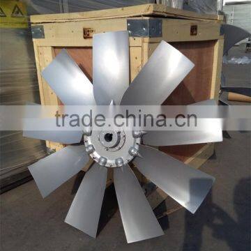 Axial Impeller photo-4