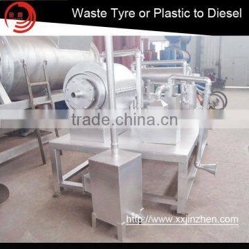 Waste Tire Plastic Mini Pyrolysis Plant To Oil With CE,SGS,ISO photo-3