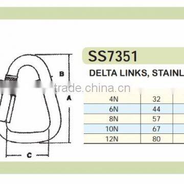 CE EN354 Load 25kN Stainless Steel Quick Link photo-6