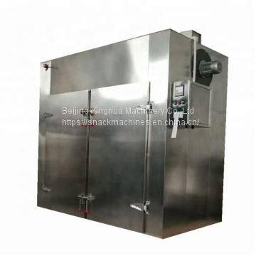 Hot Air Circulation Drying Oven photo-2