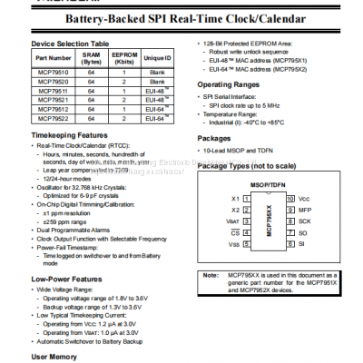 Mcp79520-i/ms Real-Time Clock RTC microchip original stock