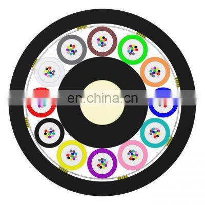 ADSS 24/48/96/144 Core Single Mode Loose Tube Overhead Outdoor 80M 120M 100M Span Fiber Optical Fiber Cable Price photo-2