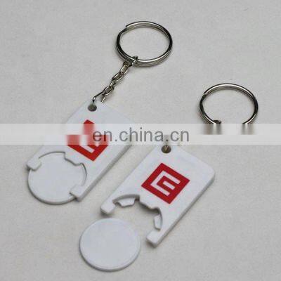 Keychain Shopping Cart Token Chip Holder
