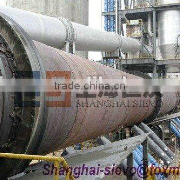 Ore Beneficiation / Hematite magnetic roasting / Iron Ore Beneficiation