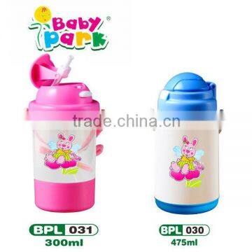 children sports water bottles 2015