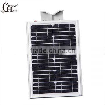 GH-SRL 008 High Quality 8W10W12W Solar Street Garden Light IP65 photo-3