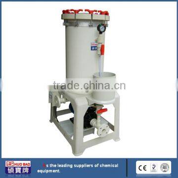 2015 Chemical bag filter for electroplating liquid treatment