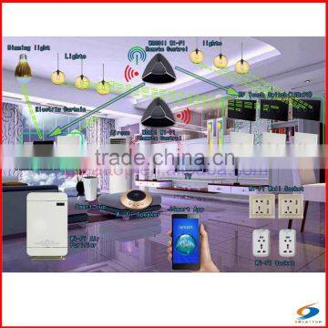 smart home automation system/smart home/home automation/indoor automation                        
                                                Quality Choice