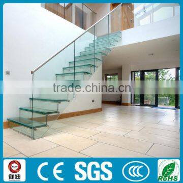 Latest Pictures of Steel Glass Handrails for Stairs photo-2