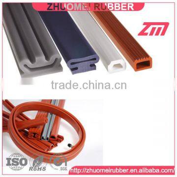 Inflatable Seal For Industry