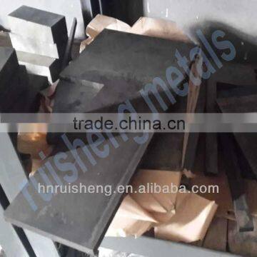 rolling molybdenum made in china