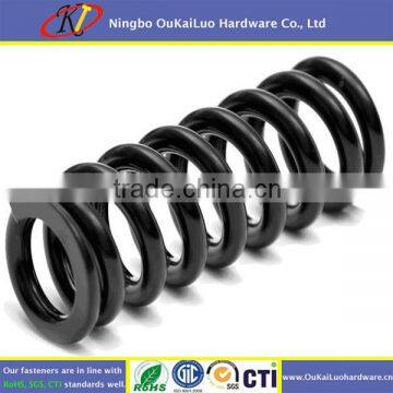 Heavy duty constant force compression spring