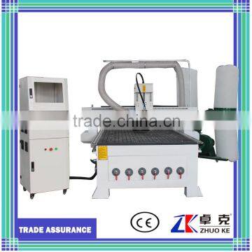 economic discount CNC 1325 wood cutting machine with computer control box