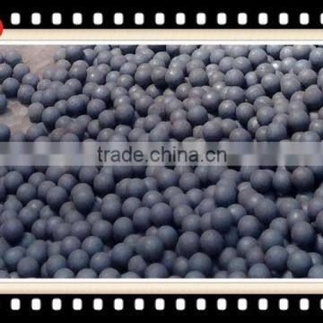 aisi standard iso certification 125mm hollow steel balls