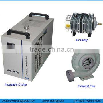 Website Nancyhyy88 1600mm*1000mm Fabric Laser Software for Textile Industry photo-5