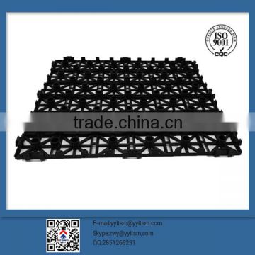 China Manufacture Wholesale thin floor mat for floor support base