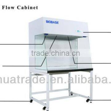 High quality Horizontal Laminar Flow Clean bench