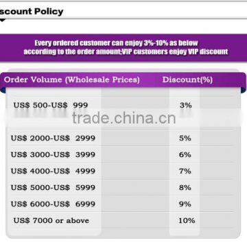 Best Sell Quantum Pendant Benefits photo-4