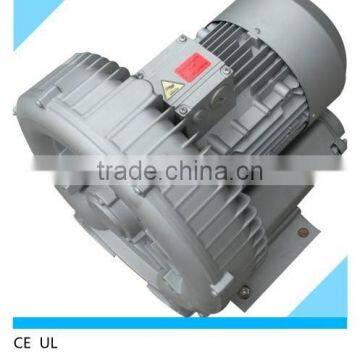 3HP Regenerative Blower for Auto Loaders