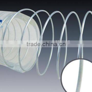 Professional Manufacturer of Plastic Hose PVC Pipe photo-2